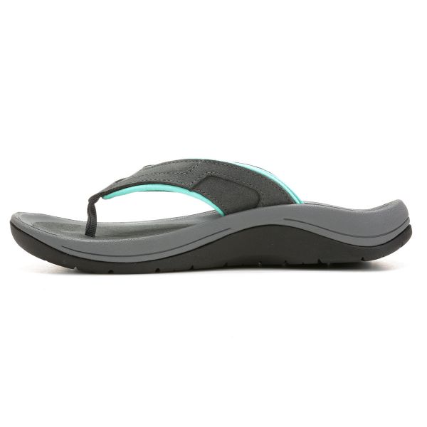 Women's Clearance Wanderer Flip-Flops by Muck Boot Company – Canadian Great  Outdoors